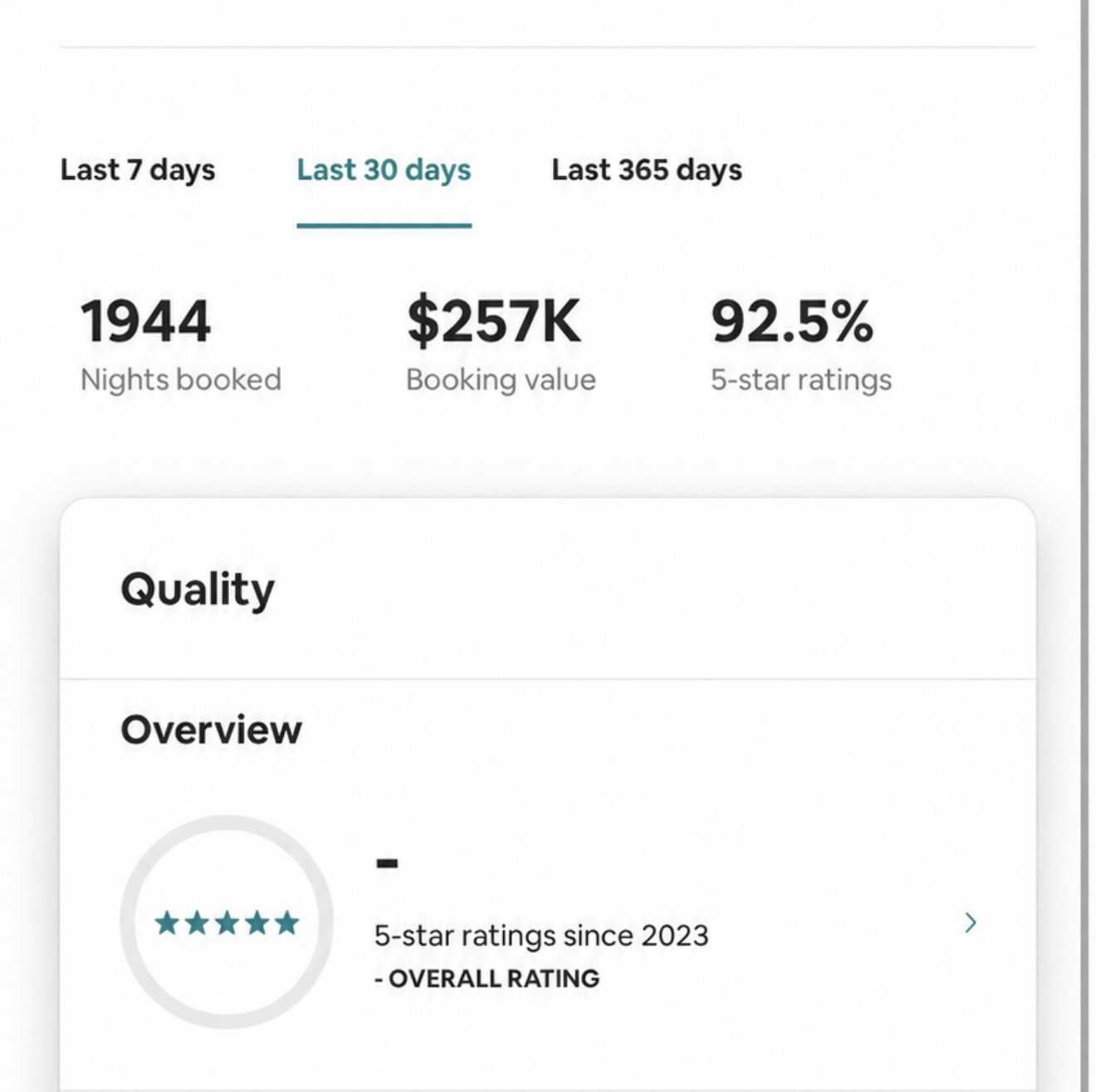 Last 30 Days
